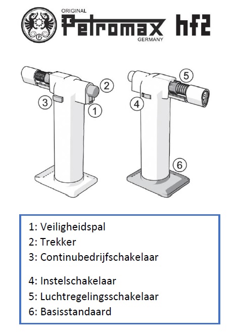 Petromax_HF2_ brander